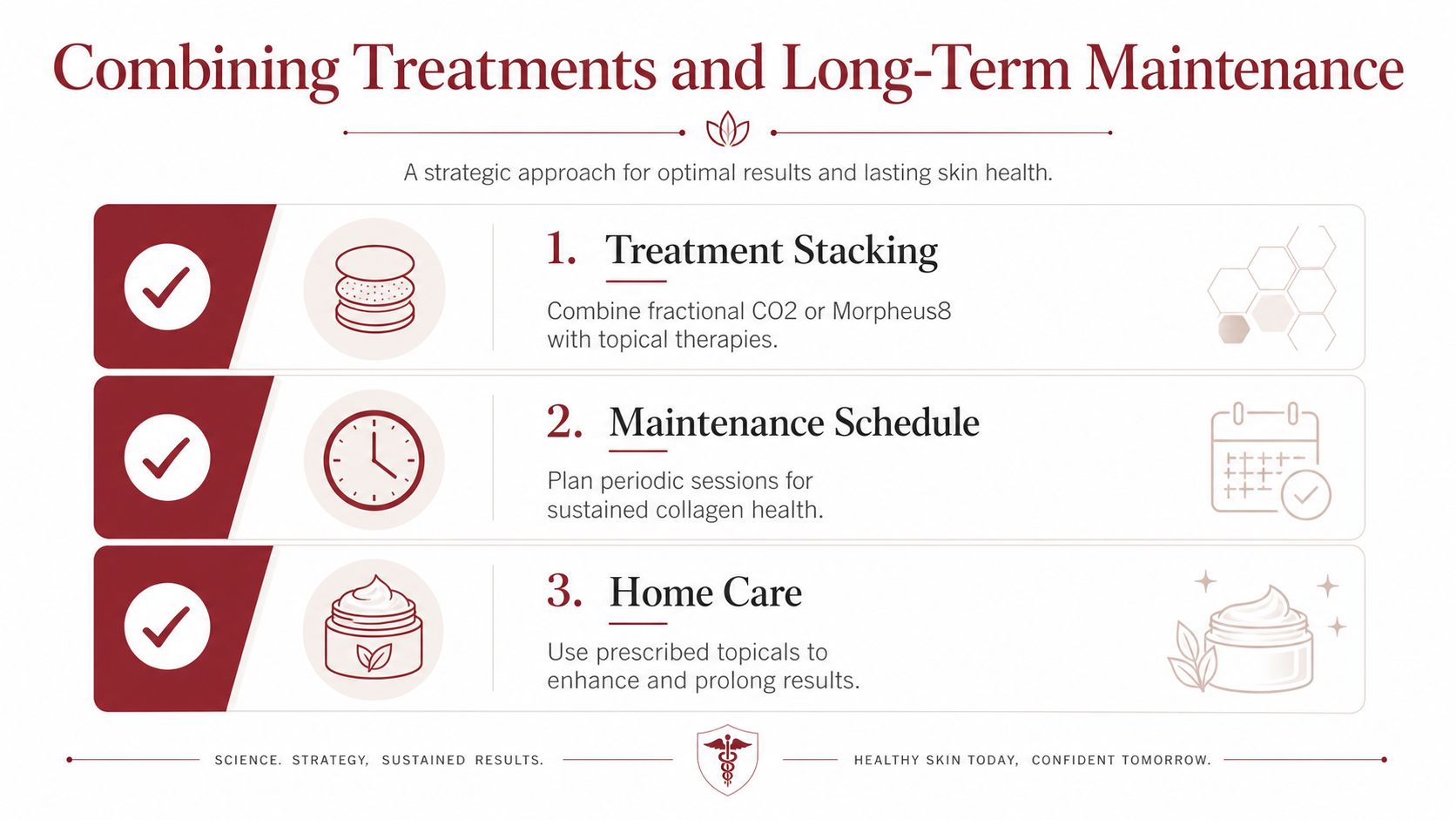 An infographic showing a three-step guide for Combining Treatments and Long-Term Maintenance for optimal skin health.