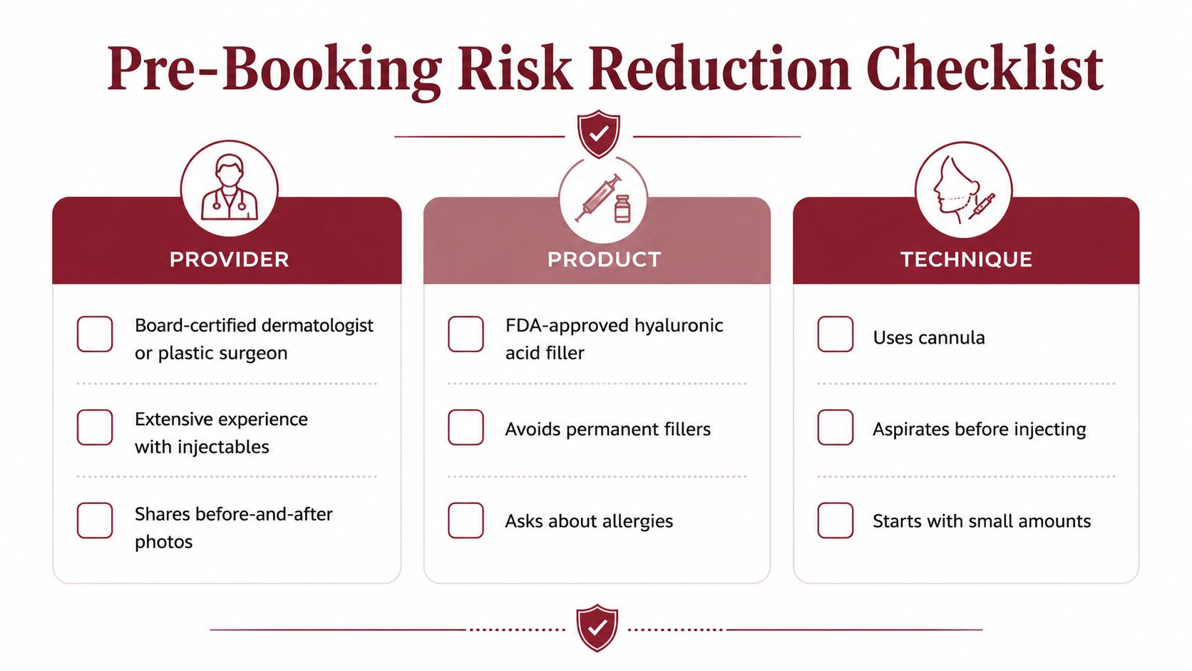 A checklist infographic titled Pre-Booking Risk Reduction outlining tips for choosing providers, products, and techniques for filler injections.